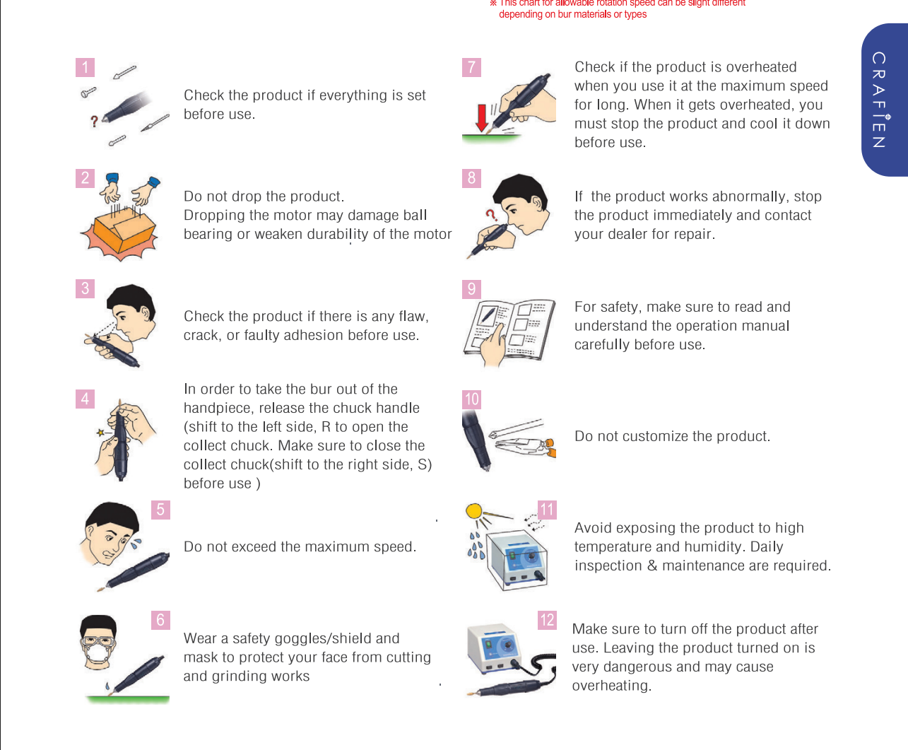 Saeyang MARATHON-3 Champion III H35SP1 – Electric Nail Drill (30,000 RPM) for smooth nail care and precision work.