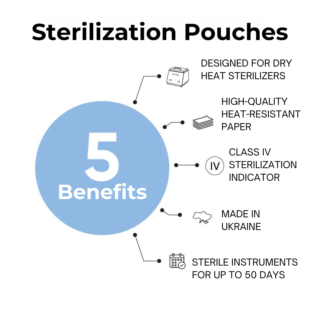 MicroStop Sterilization ECO Pouches 60×100 mm (100 pcs)