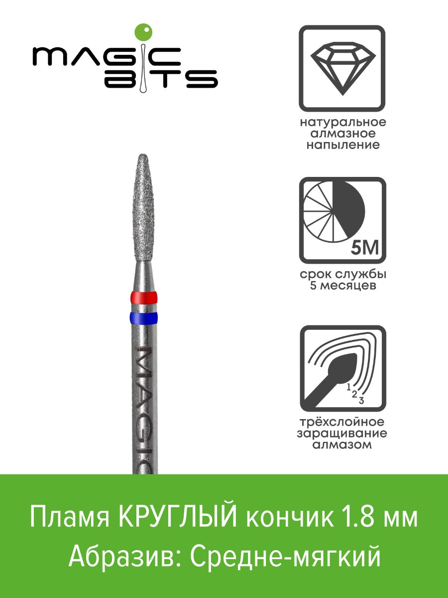 MAGIC BITS Dull Flame Nail Bit 1.8mm