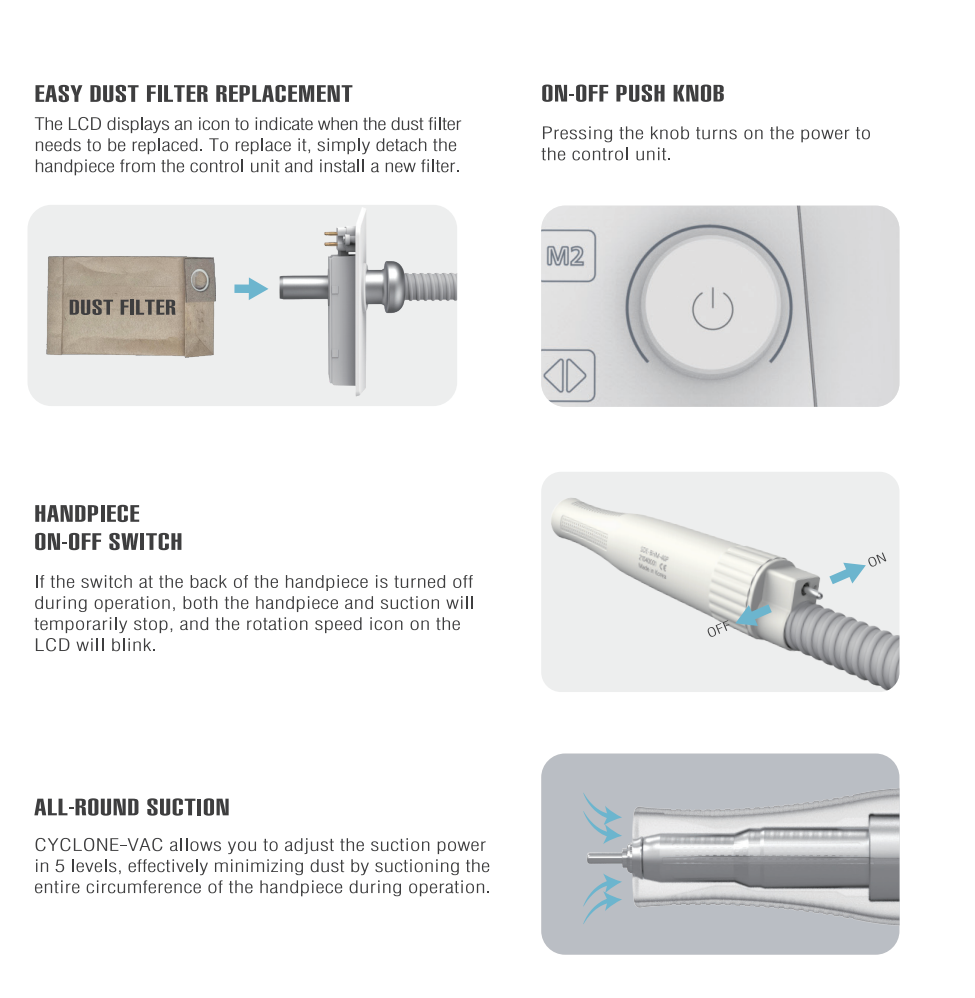 Saeyang PODO Machine Cyclone-VAC – Electric Nail Drill with Built-in Vacuum (40,000 RPM) ensures dust-free nail care.