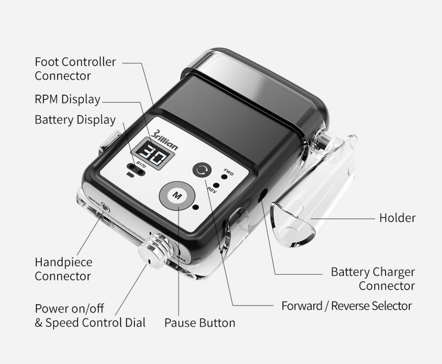 Saeshin B170 (Wireless) / H175 (Brushless), 30K RPM