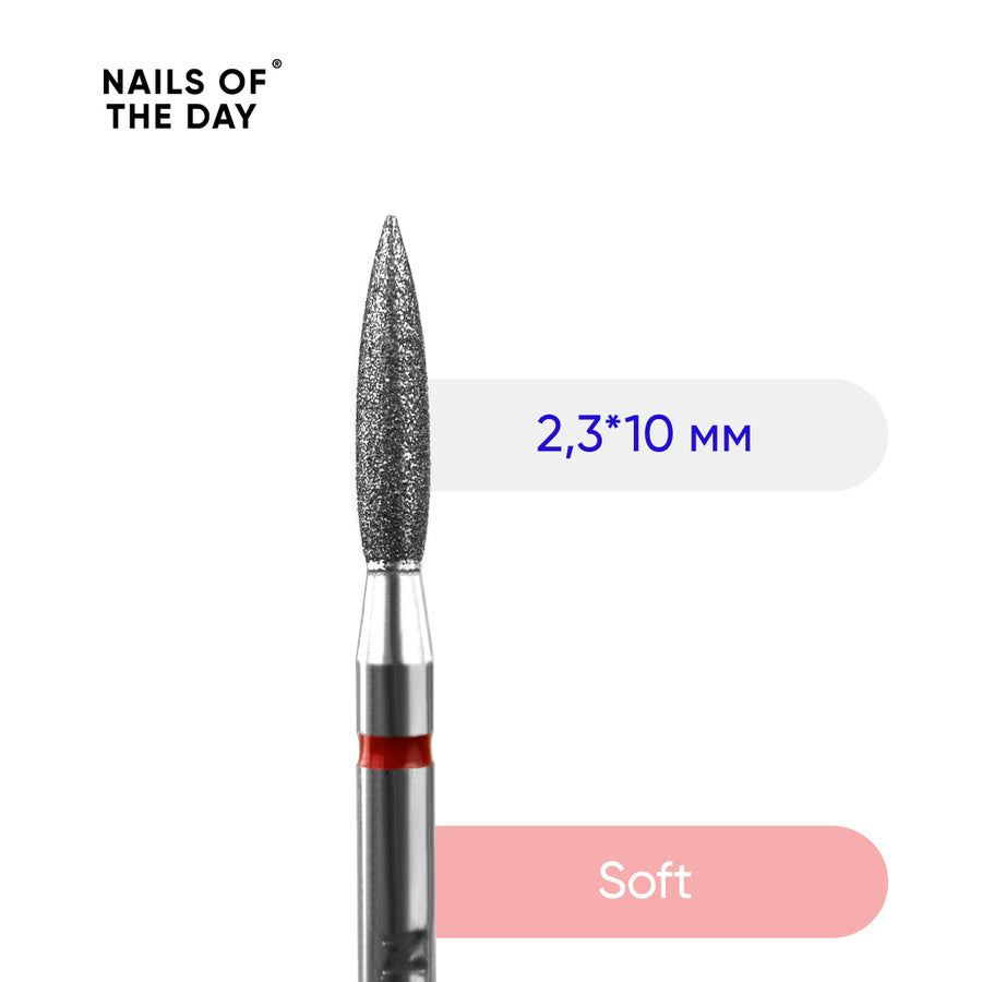 NAILSOFTHEDAY Cuticle Nail Bit