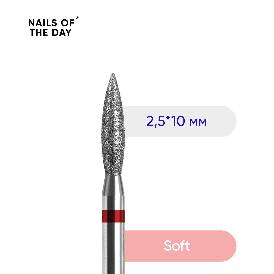 NAILSOFTHEDAY Cuticle Nail Bit