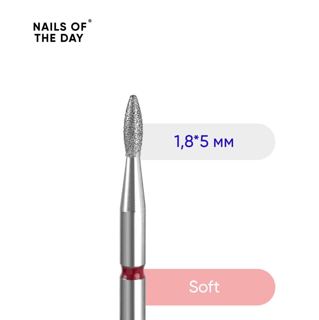 NAILSOFTHEDAY Cuticle Nail Bit