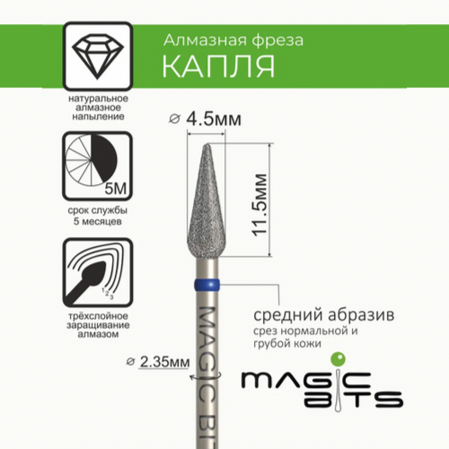 MAGIC BITS Drop 4mm Shape Nail Bit
