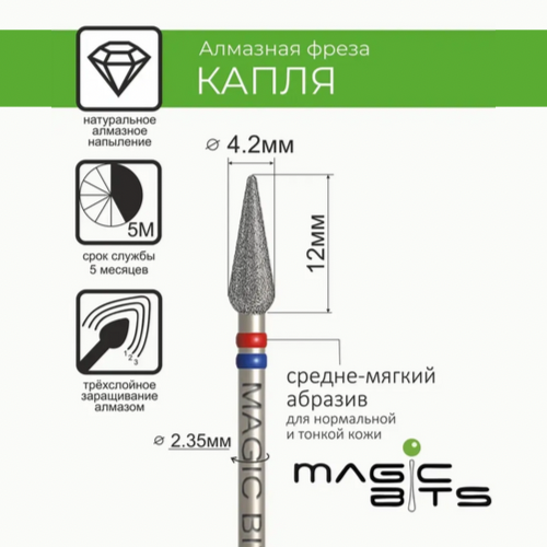 MAGIC BITS Drop 4mm Shape Nail Bit
