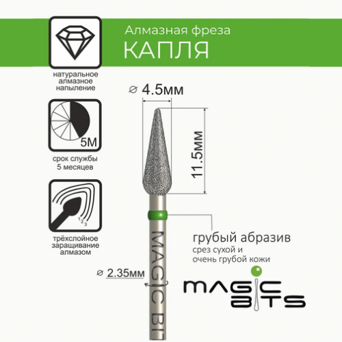 MAGIC BITS Drop 4mm Shape Nail Bit