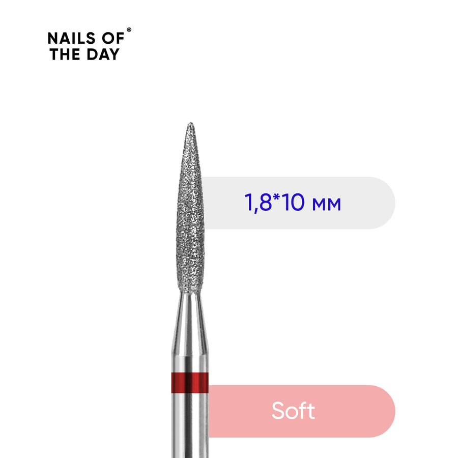 NAILSOFTHEDAY Cuticle Nail Bit