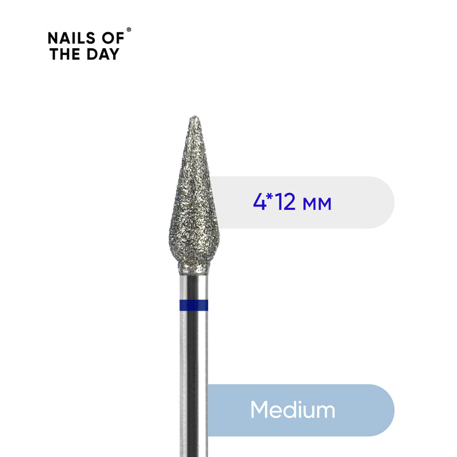 NAILSOFTHEDAY Cuticle Nail Bit