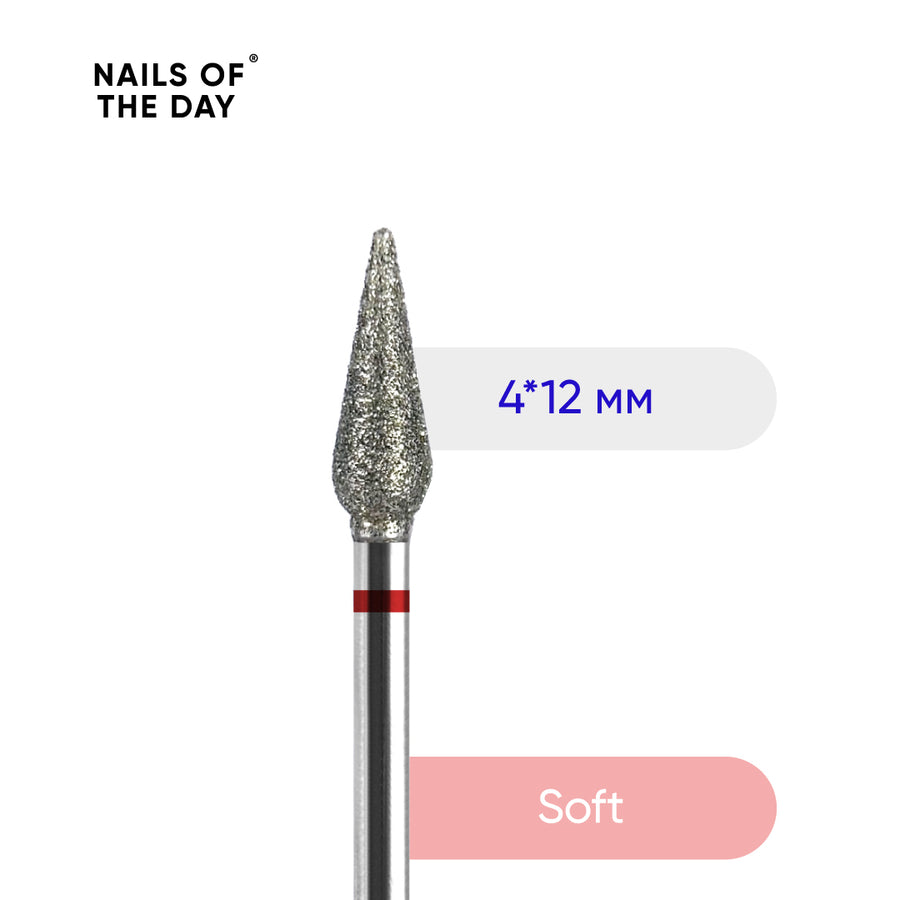 NAILSOFTHEDAY Cuticle Nail Bit