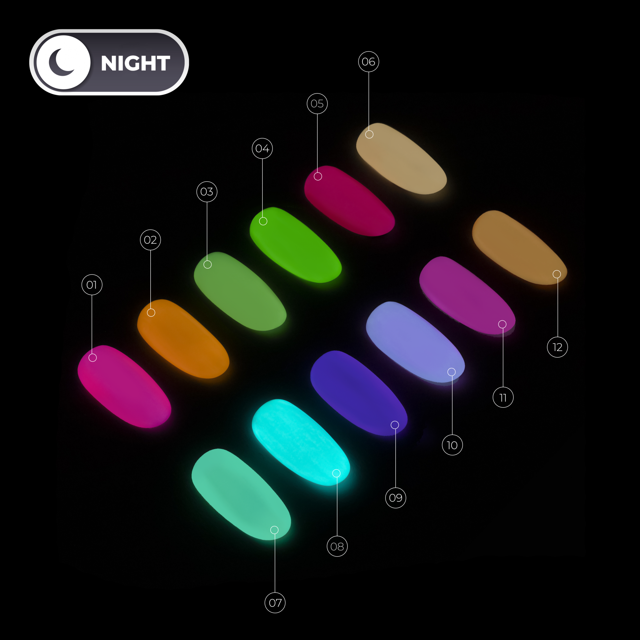 KODI Night Glow Gel Polish Gel, 7 ml