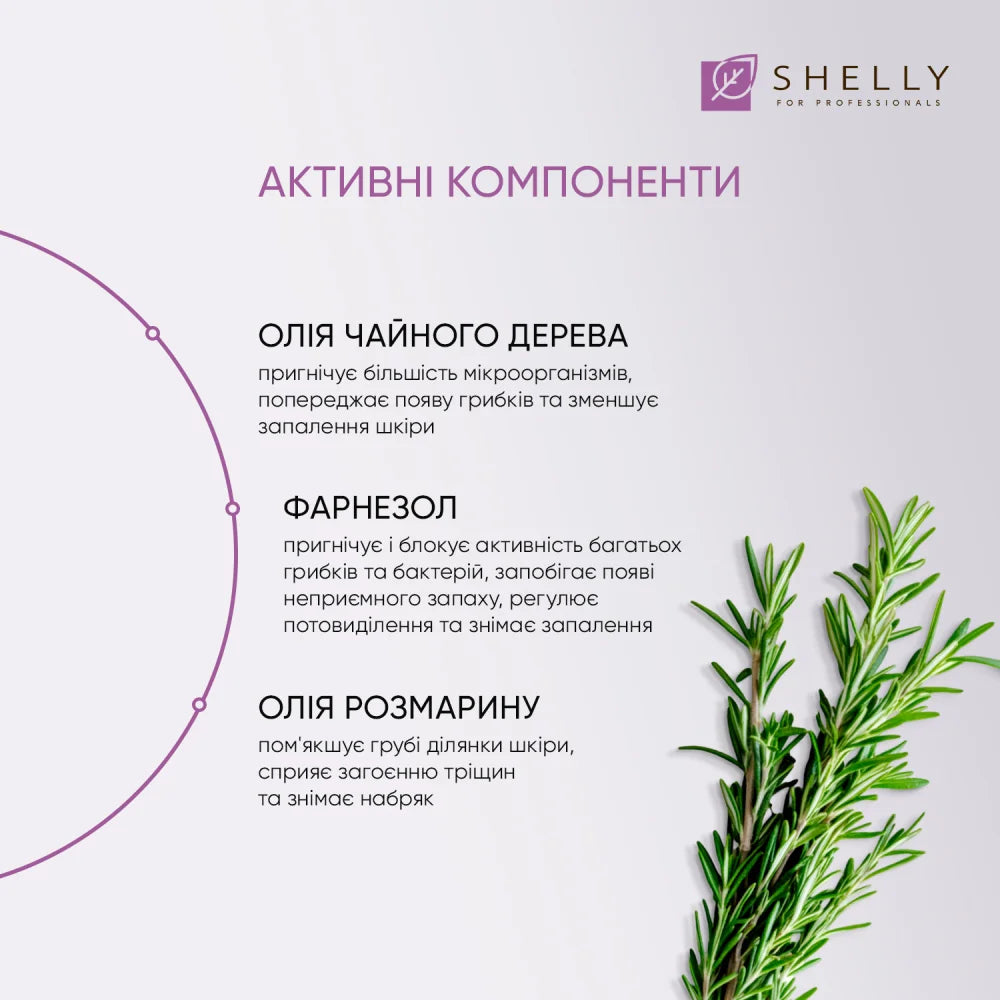 Shelly Antifungal Foot & Nail Protection Spray , 100ml