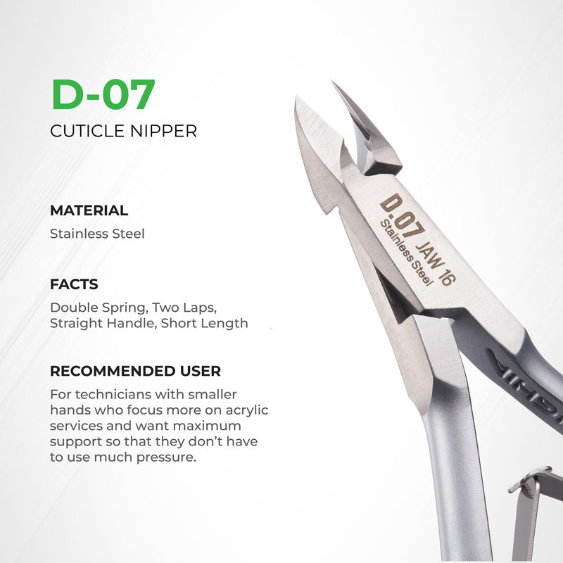 NGHIA D-07 cuticle nippers — detail view